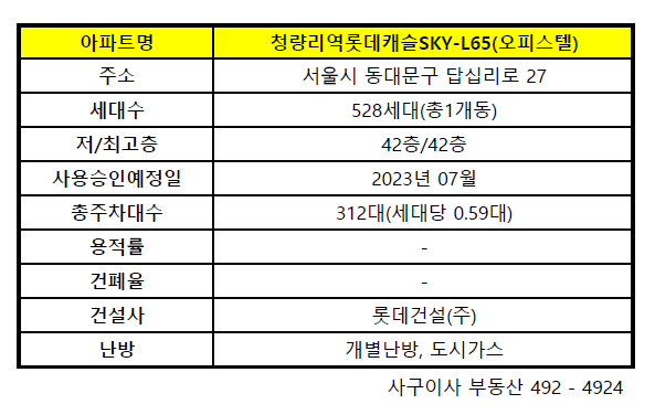 사업 개요