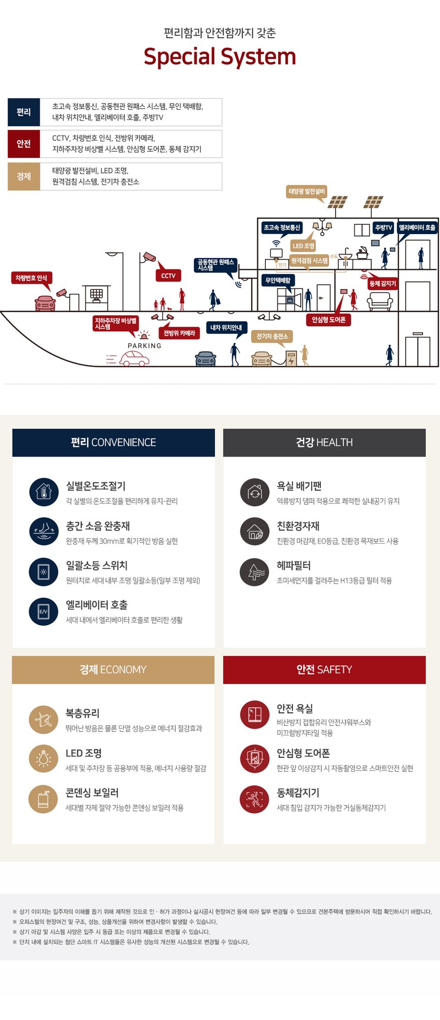 더퍼스트 Special System — 편리 · 건강 · 경제 · 안전
